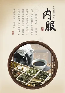 中医展板内服图片