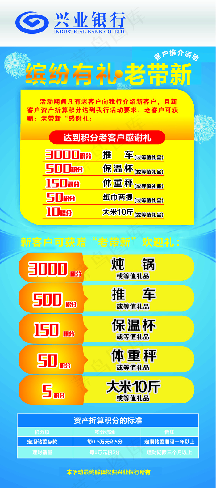 兴业银行老带新展架(210X297)cdr矢量模版下载