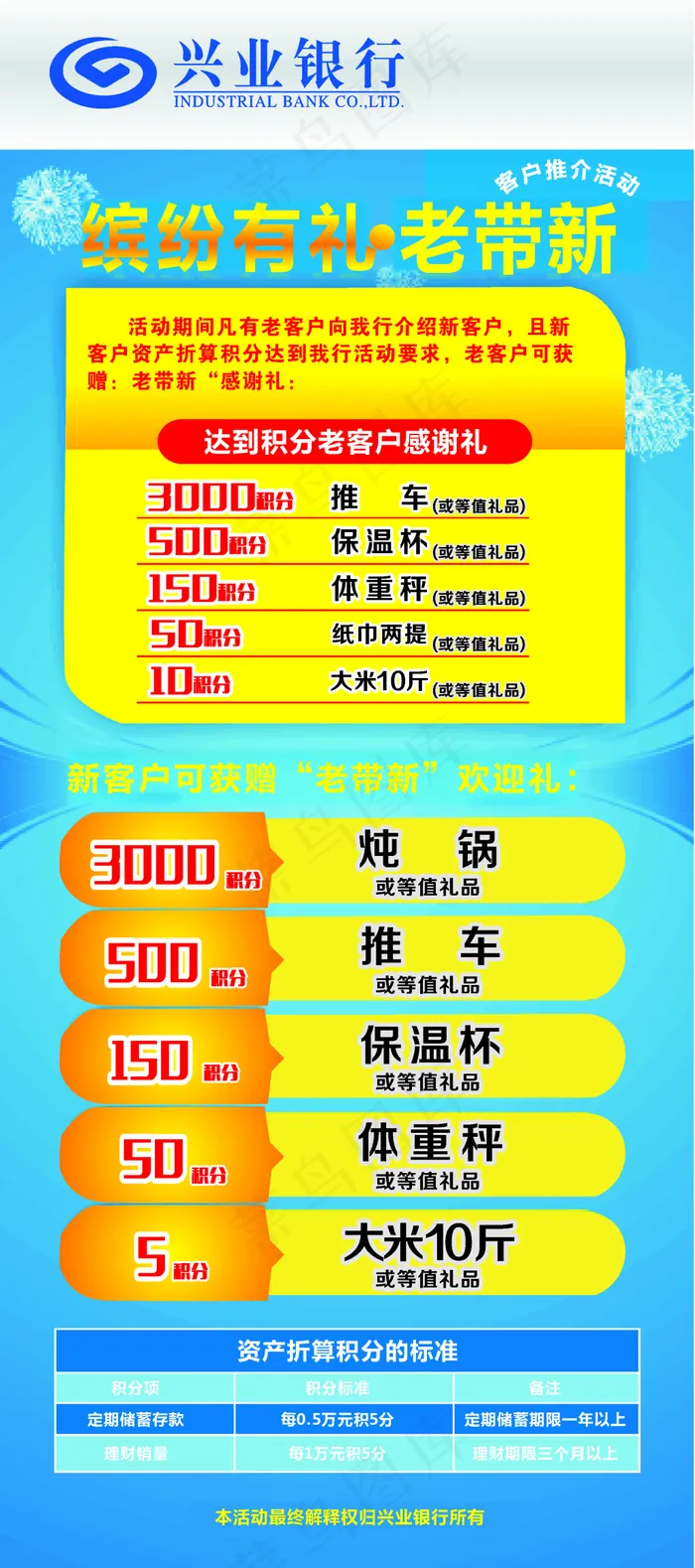 兴业银行老带新展架(210X297)cdr矢量模版下载