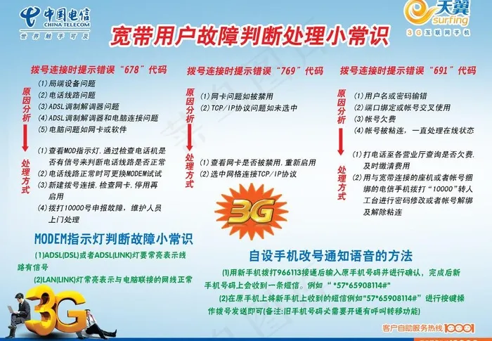 电信局 传单图片psd模版下载