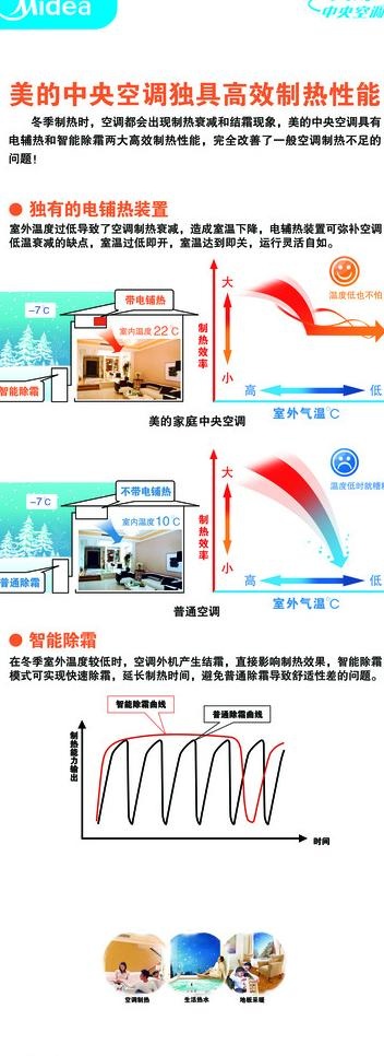 易拉宝图片psd模版下载