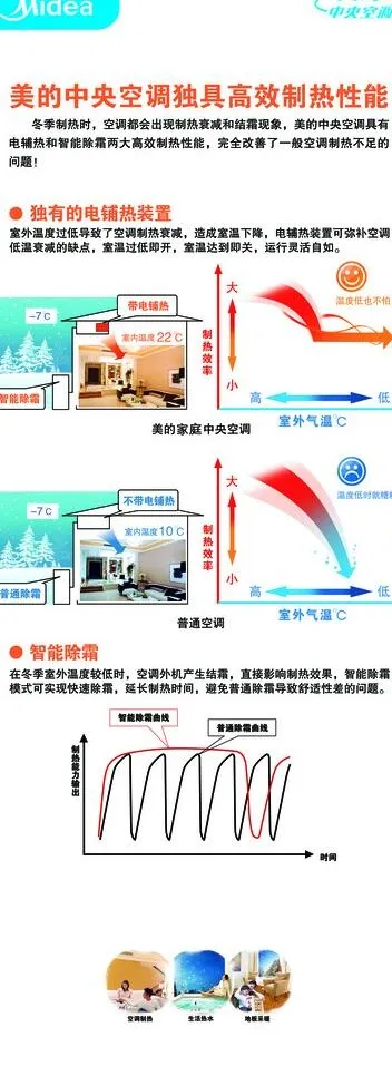 易拉宝图片psd模版下载