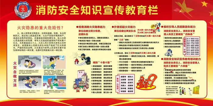 消防安全知识宣传教育栏公益宣传展板(7087X3543(DPI:150))psd模版下载