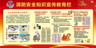 消防安全知识宣传教育栏公益宣传展板