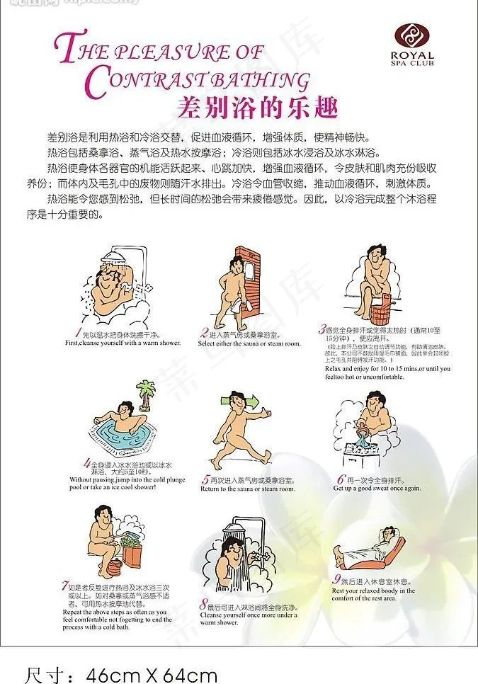 教您如何洗桑拿图片cdr矢量模版下载
