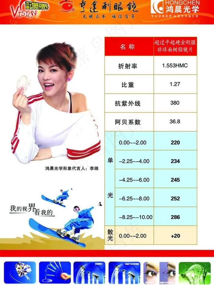 眼镜宣传图片psd模版下载