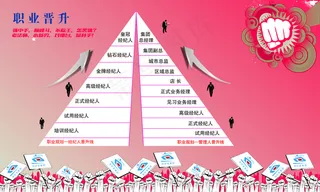 公司企业文化墙培训文化