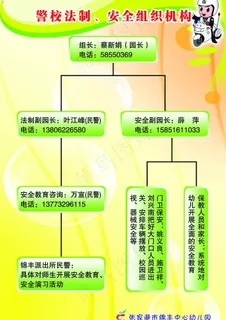 安全管理网络图图片