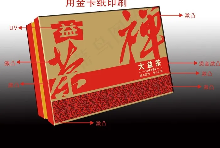 大益茶包装图片cdr矢量模版下载