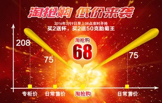 淘宝天猫活动价格爆炸曲线图