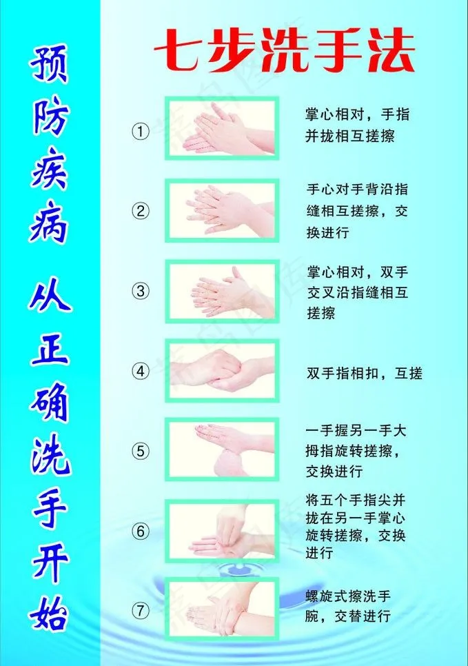 七步洗手法图片cdr矢量模版下载