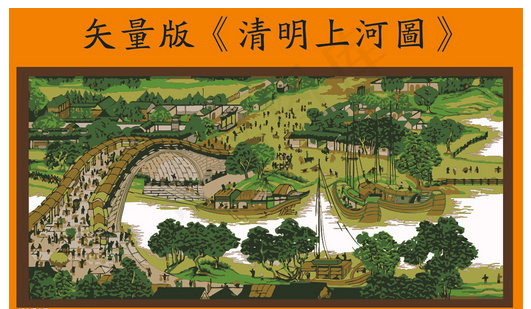 清明上河图矢量图