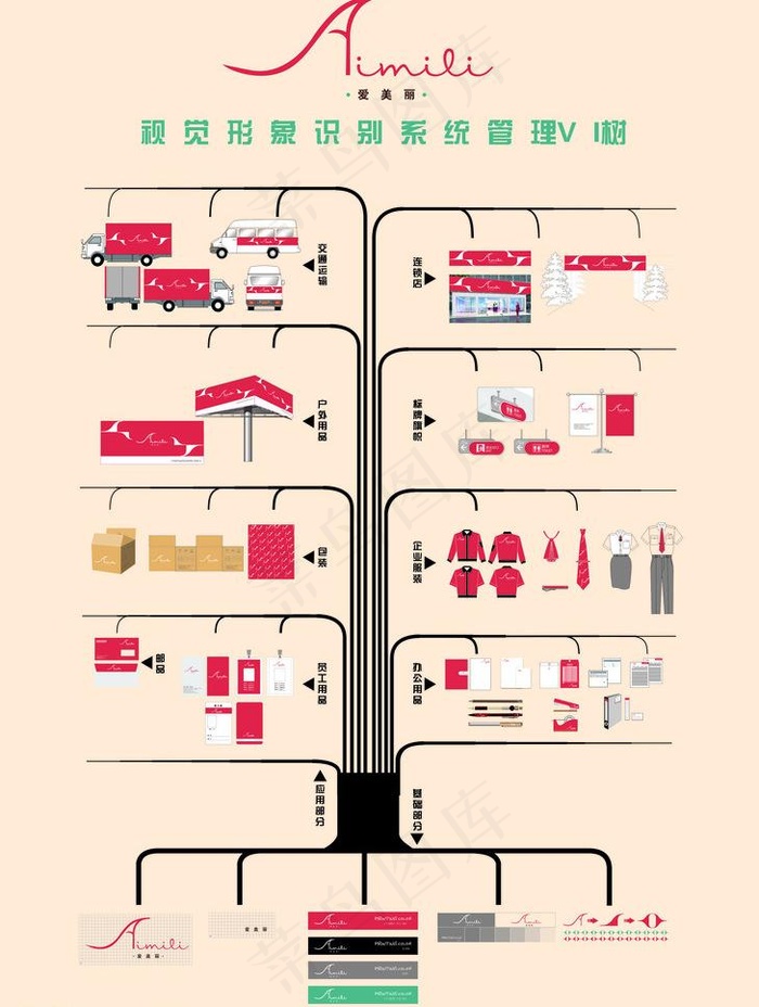 企业vi展板cdr矢量模版下载