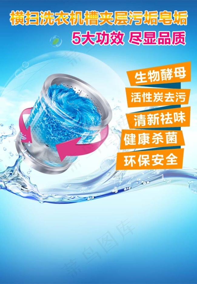 清洁剂详情设计 5大功效psd模版下载
