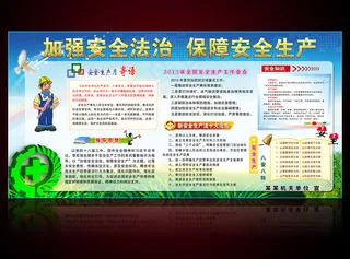 最新2015年全国安全生产月板报宣...