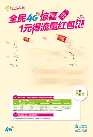 4G移动流量海报