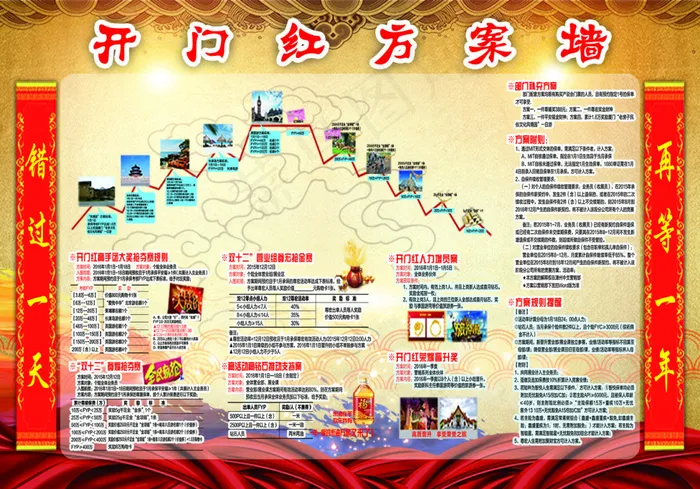开门红英雄榜（A4）(3544X2481(DPI:300))psd模版下载