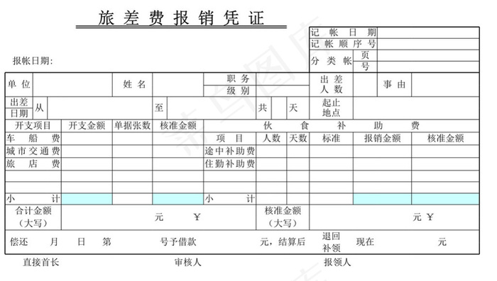 差旅费报销单