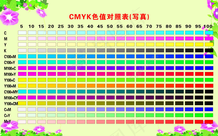 CMYK色值表psd模版下载