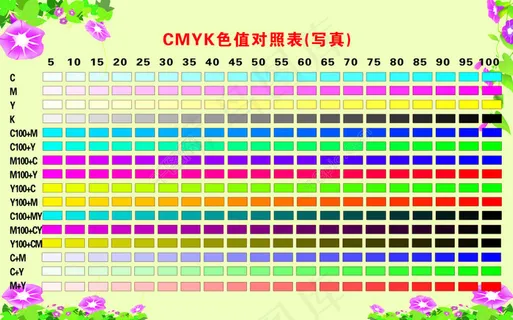 CMYK色值表