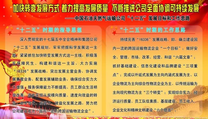 十二五期间党建展板图片(6110X3843(DPI:80))psd模版下载