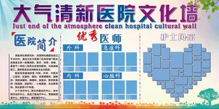 2018免费模板大气清新医院文化墙...