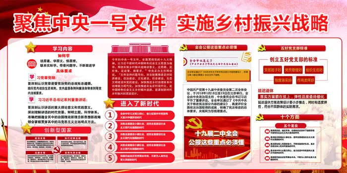 聚焦*一号文件实施乡村振兴战略(7087X3543(DPI:150))psd模版下载