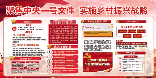 聚焦*一号文件实施乡村振兴战略