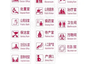 医院科室牌图片