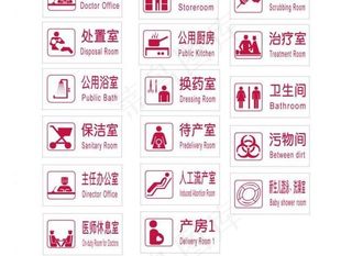 医院科室牌图片