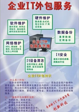 企业it外包服务海报图片
