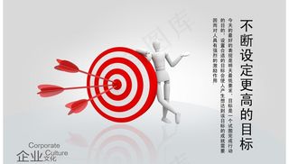 不断设定最高目标图片