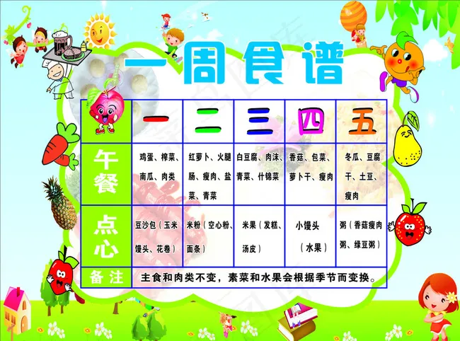 幼儿园食谱图片