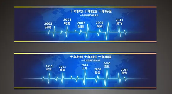 企业文化长廊图片