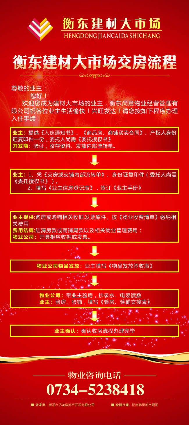 交房流程X展架设计cdr矢量模版下载