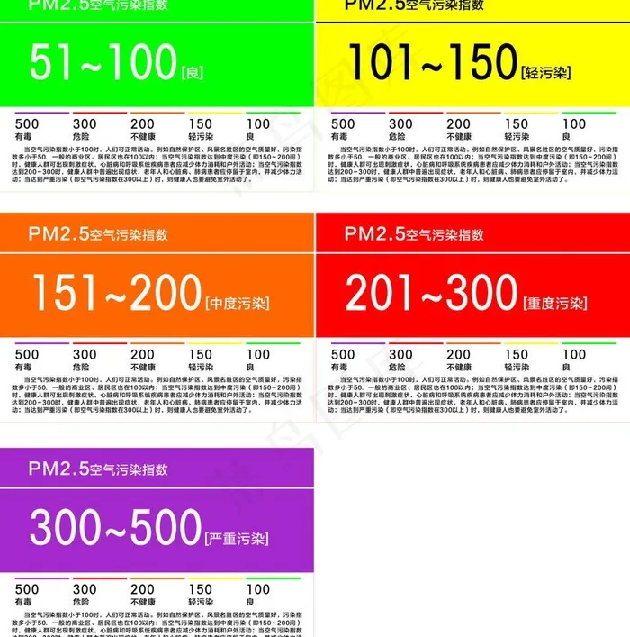 pm2 5空气指数牌图片cdr矢量模版下载