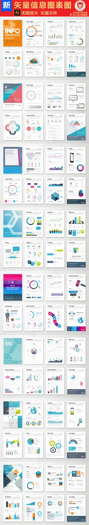 画册图形信息图表PPT图表