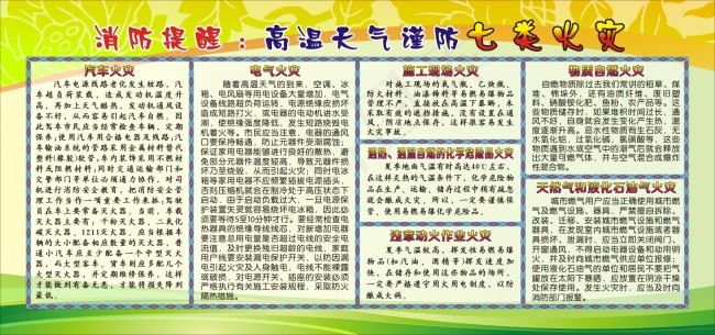 消防提醒高温天气谨防七类火灾cdr矢量模版下载
