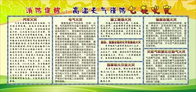 消防提醒高温天气谨防七类火灾cdr矢量模版下载