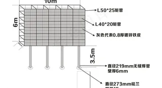立柱牌结构示意图图片