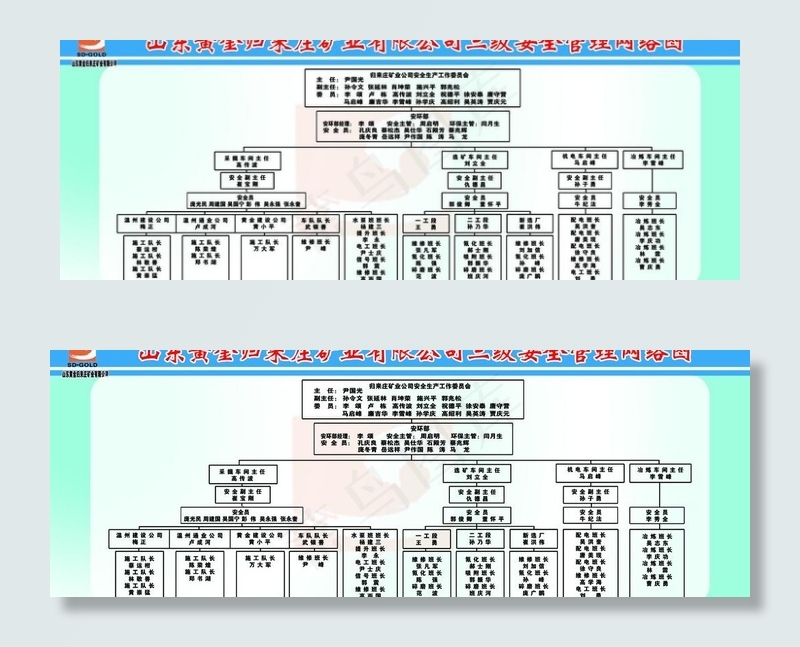 安全 管理 制度背景图片psd模版下载