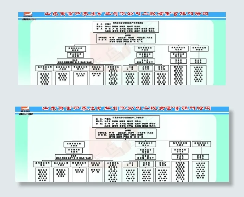 安全 管理 制度背景图片psd模版下载