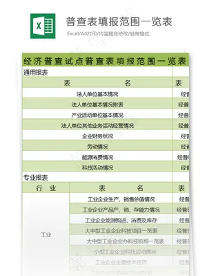 经济普查试点普查表填报范围一览表2