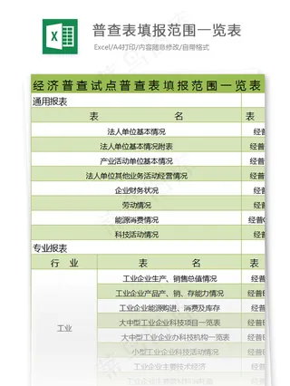 经济普查试点普查表填报范围一览表2