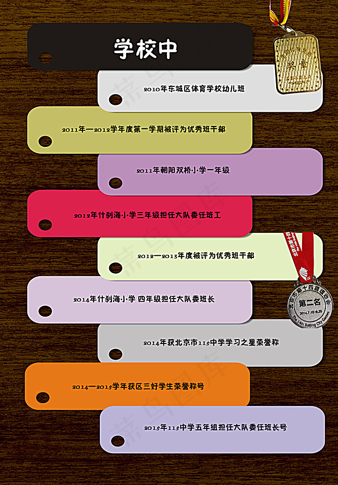 个人简历模板  小升初模板图片psd模版下载