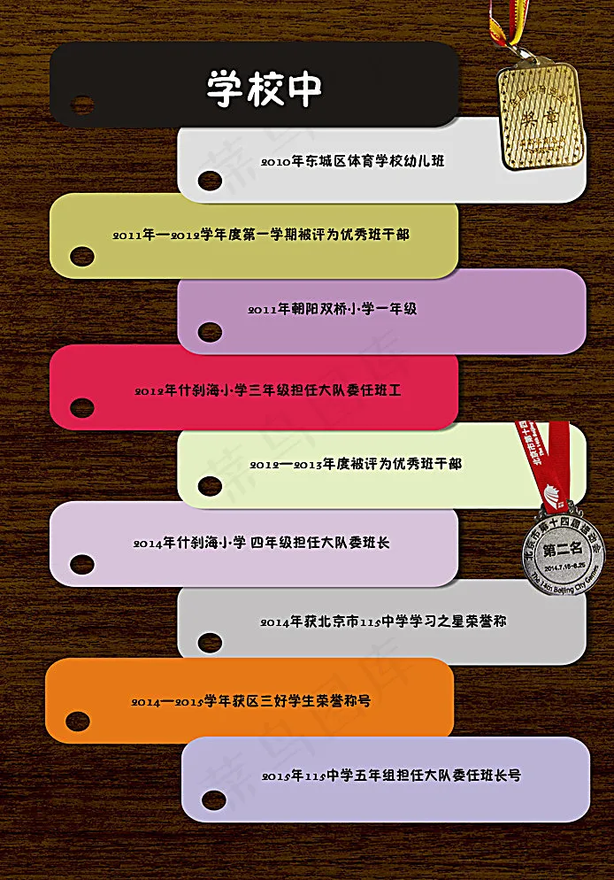 个人简历模板  小升初模板图片psd模版下载