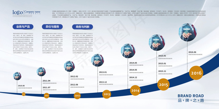 企业文化背景墙ai矢量模版下载