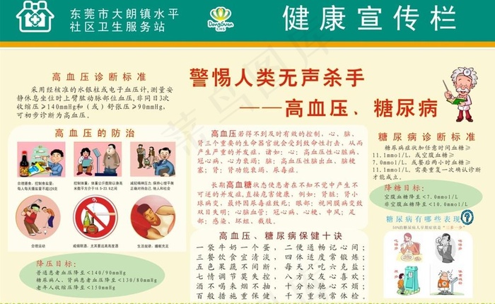 高血压糖尿病健康宣传图片cdr矢量模版下载