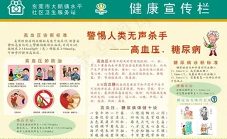 高血压糖尿病健康宣传图片