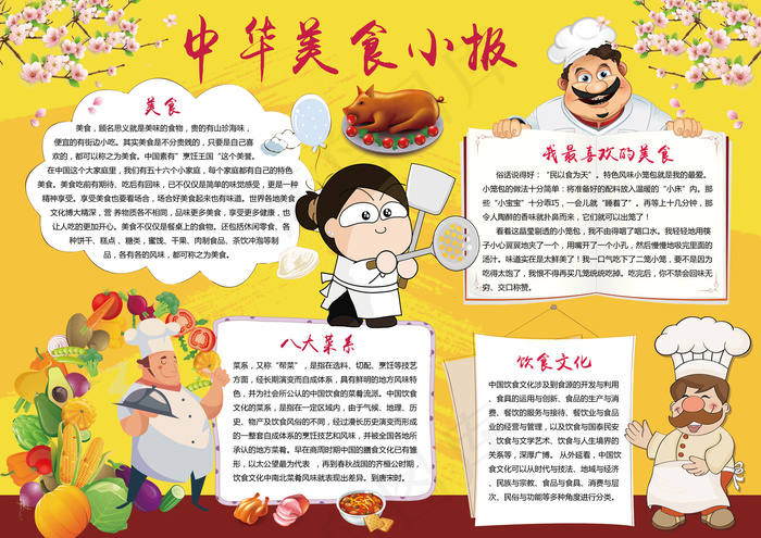 美食小报厨师小报餐饮小报模版(4961X3508(DPI:300))psd模版下载